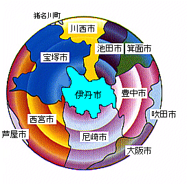 伊丹市を中心とした聴取エリア